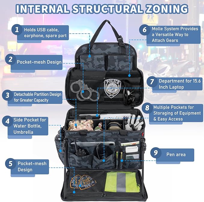 Patrol Bag Law Enforcement, Police Gear Bag Car Front Seat Organizer for Police with Laptop Layer and Cup Holders, MOLLE System, Fits Vehicle Passenger Seat, Black Camo