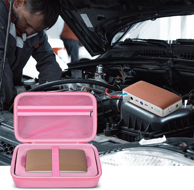 Case for Halo Bolt 58830/57720/ Air 58830/ ACDC Max 55500 mWh/ Air + Portable Emergency Power Kit, Storage Holder for Air Nozzles, Extra Accessory, Car Jump Starter, and Charger- Pink (Box Only)
