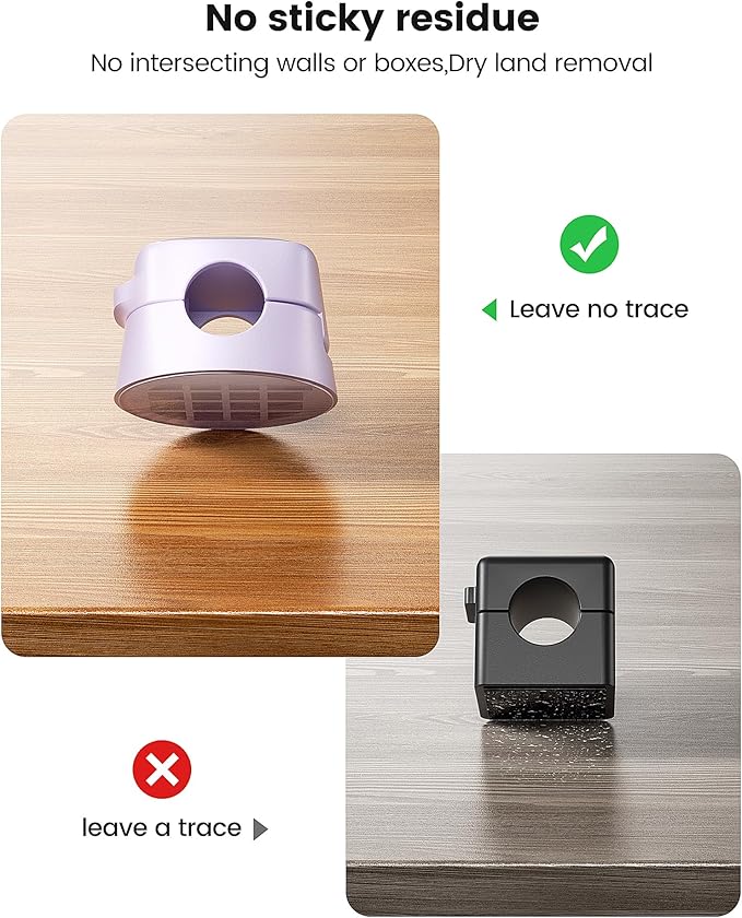 6 Pack Magnetic Cable Clips – Cord Organizer & Holder, Toocki Adhesive Cable Management, Wire Holder for USB Charging Cables, Ideal for Home, Office, Car, Desk, and Nightstand-Purple