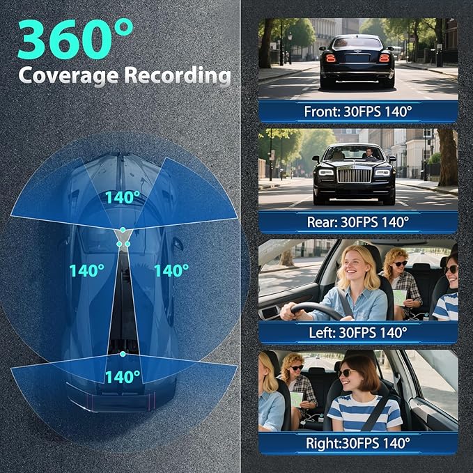Dash Cam 4 Channel 360° Coverage - Front 4K + Triple 1080P HD Car Camera Built-in WiFi Car Camera with App, G-Sensor/Night Vision/Parking Mode/Loop Recording Free 64GB SD Card