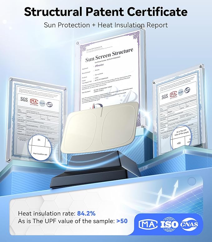 Nmoiss Ice Silk Air-Cooled Car Windshield Sun Shade, [Enjoy Superior Coolness & Comfort] 84.2% Heat Insulation UPF>50 UV Block, Interior Protection, Universal Fit for Car SUV Truck, Medium 64"x32"