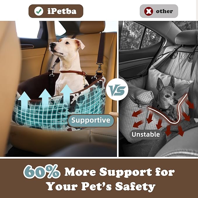 Dog Car Seat for Small & Medium Dogs - Crash-Protective, Non-Slip, Protects Car Interior, Detachable & Washable
