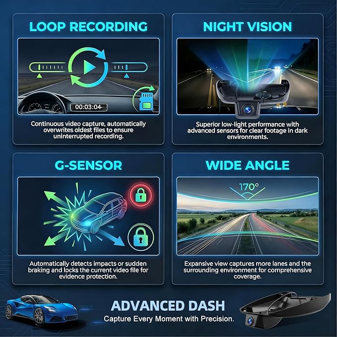 4K Dash Cam Dedicated for Mazda CX5 2019-2025 & CX9 2020-2024, Fit Mazda 2.5 S, OEM Style Hidden Car Recorder with 64GB Card, UHD 2160P, Sunroof Plug Power, UHD 2160P, Night Vision, WiFi, G-Sensor