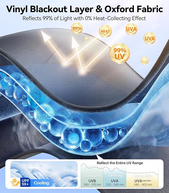 Nmoiss [2026 Upgraded] Car Window Shades for Baby [Ice Crystal Cooling Layer] (2 Pack) 99% UV-Blocker Protection Side Window Curtains Roll Windows Down Privacy Full Covers/Half Shade Options