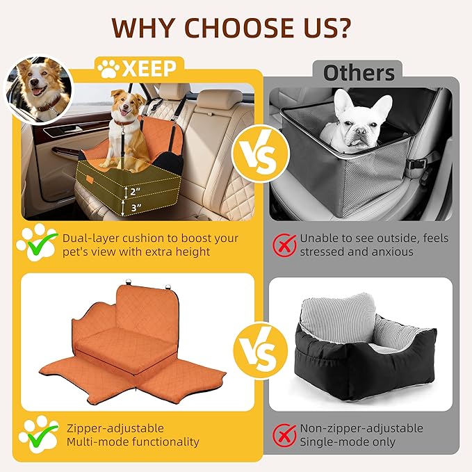 XEEP Dog Car Seat for Medium/Large Dogs Up to 60lbs, Dog Booster Seat with Memory Foam Cushion, Washable Pet Car Seat with Safety Belt & Pee Pad & Blanket, Fits in Back Seat(Black/Brown)