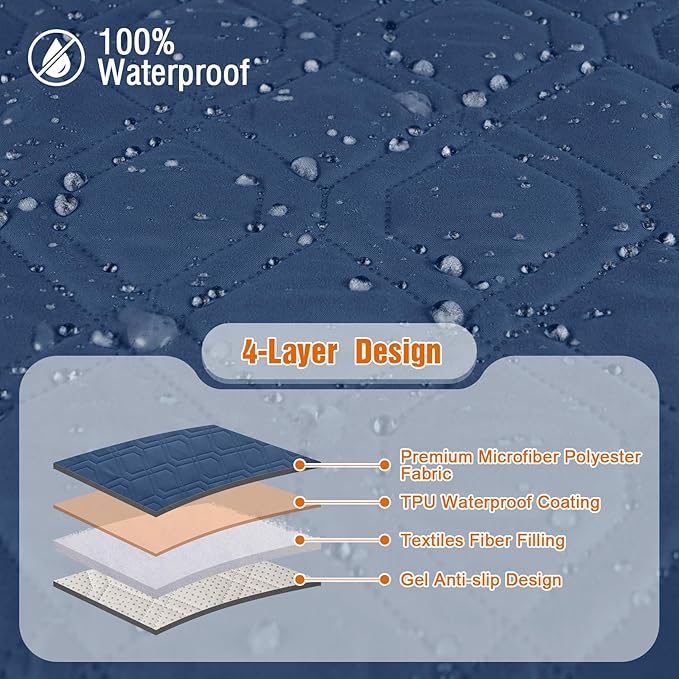 VANSOFY 100% Waterproof Recliner Chair Covers, Recliner Cover Non-Slip Dog Chair Cover Furniture Protector Washable Slipcover with Pocket, Elastic Straps for Pets, Dogs(Ocean Blue, 28")
