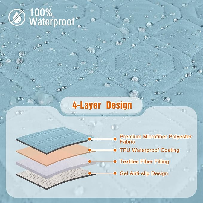 VANSOFY 100% Waterproof Recliner Chair Covers, Recliner Cover Non-Slip Dog Chair Cover Furniture Protector Washable Slipcover with Pocket, Elastic Straps for Pets, Dogs(Azuree, 20")