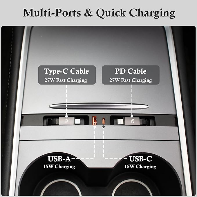 Car USB Hub Charger for Tesla Center Console with Fast Charging Retractable Cables Phone Charger Docking Station Accessories (Model Y 21-24 & Model 3 21-23)