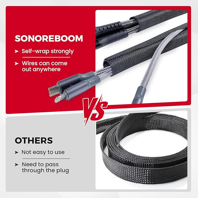 Automotive Wire Sheathing Split Wire Loom Braided Mesh Woven Cable Sleeve for Wires/Cable Cord Protector (3/8" - 48 Feet)