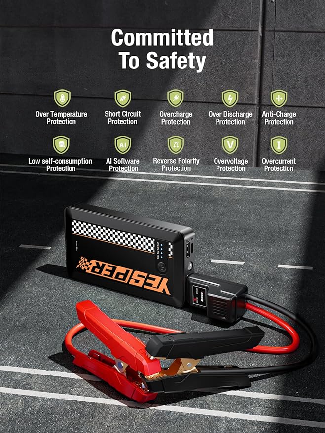 YESPER Jump Starter Portable,1500A Peak Motorcycle Jump Starter, Jump Box for Car Jumper Starter Portable, 12V Booster Pack(Up to 7L Gas and 5.5L Diesel Engine) with Smart Safety Jumper Cable(Orange)