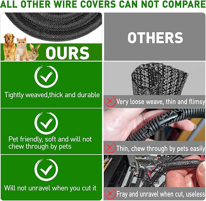 20FT Split Cable Management Sleeve Wire Loom Tubing Cord Protector for High-Temperature Automotive Harness Wires and Home Cable Management,Self-Wrapping Braided Cord Covers (1/2 Inch)