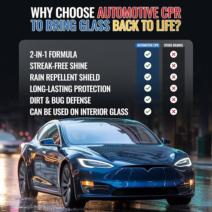 Glass Cleaner & Rain Repellent – Premium Ceramic 2-in-1 Formula Cleans & Protects – Streak-Free Shine for Windshields, Windows, & Mirrors – Made in USA – 16oz