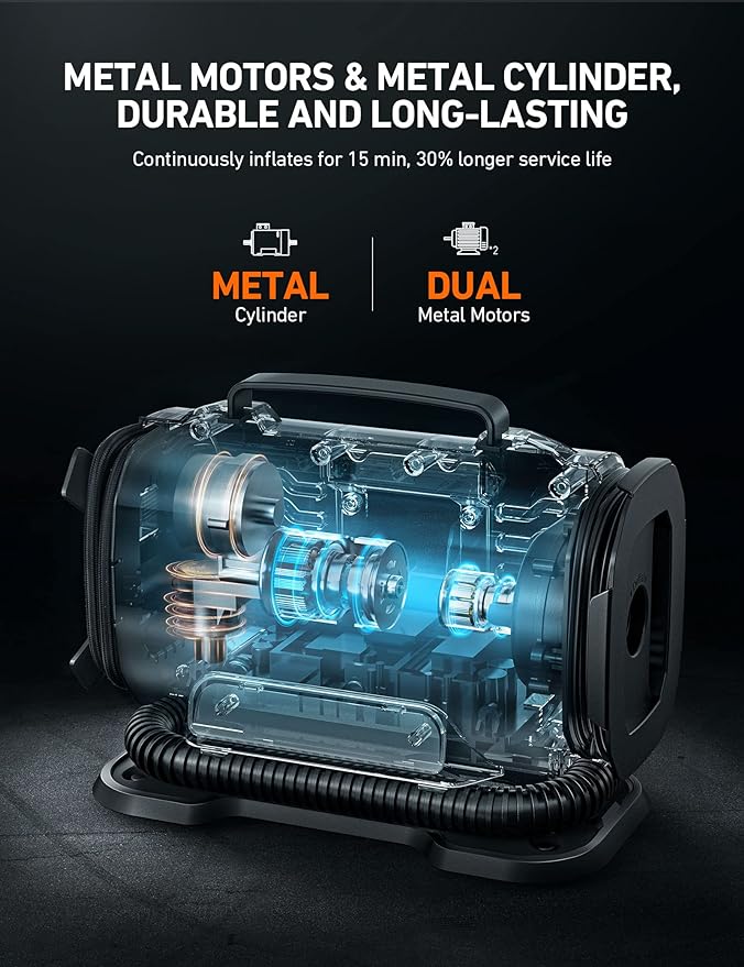 AstroAI Tire Inflator Portable Air Compressor Pump 150PSI 12V DC/110V AC with Dual Metal Motors&LED Light, Automotive Car Accessories&Two Modes for Car, Bicycle Tires and Air Mattresses, Gray