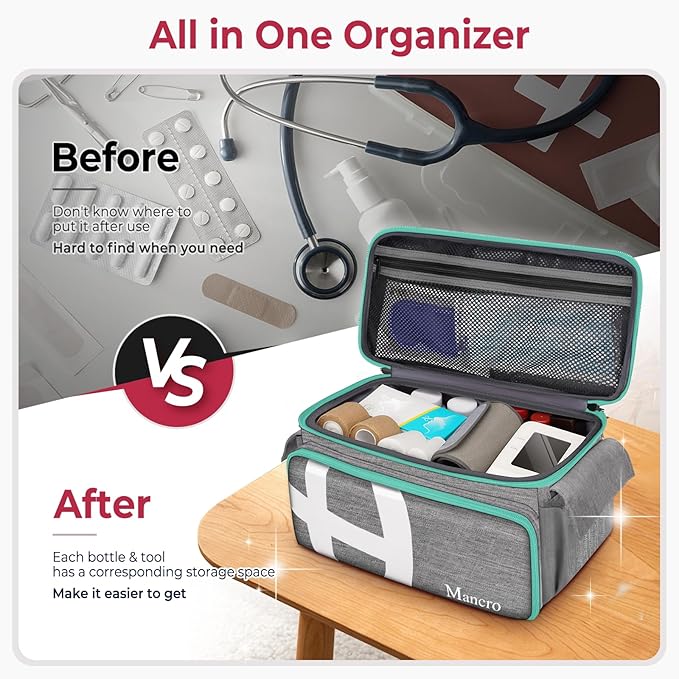 Mancro First Aid Bags Empty, Medical Travel Bag with Multi Pockets, Pill Bottle Organizer for Travel, Home Storage, Trauma Kit for EMT, Nurses, Doctor, Emergency Container for Medicine, Grey