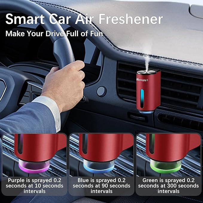 Smart Car Air Freshener Diffuser,Car Aroma Diffuser Air Freshener Spray Automatic with 6PCS Cologne Aromatherapy Oil