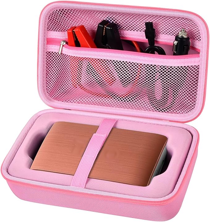 Case for Halo Bolt 58830/57720/ Air 58830/ ACDC Max 55500 mWh/ Air + Portable Emergency Power Kit, Storage Holder for Air Nozzles, Extra Accessory, Car Jump Starter, and Charger- Pink (Box Only)