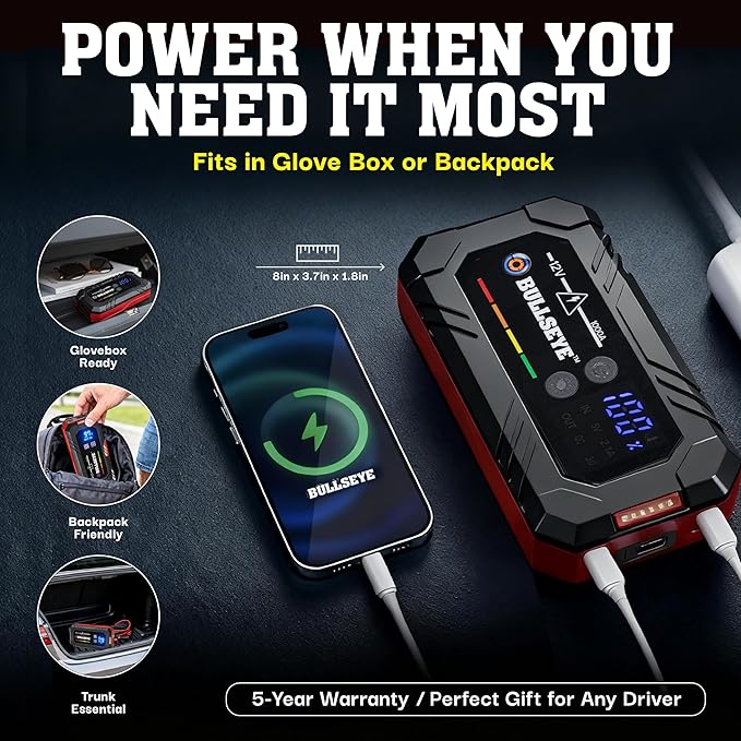 Bullseye Safety XL 1000A Car Battery Jump Starter Box with Jumper Cables, 12V Car Jump Starter Portable Booster for 6.0L Gas and 3.0L Diesel Engines, 2250 mAh Rechargeable, Reverse Polarity Protection