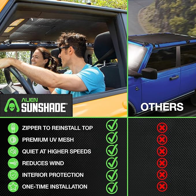 Alien Sunshade for Ford Bronco Sun Shade Black (2021-2025) - Full Length for Bronco Sunshade Bimini Top Accessories 4 Door Premium Mesh Bikini Roof Top Shade Screen Blocks UV, Wind & Noise