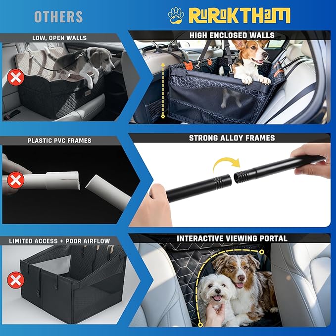Dog Car Seat for Large Medium Dogs | Waterproof Dog Seat Cover for Back Seat with Hard Bottom | Alloy Twist-Lock Rods | 3 Mesh Windows | Removable Fleece Mat | Cars, SUVs, Trucks