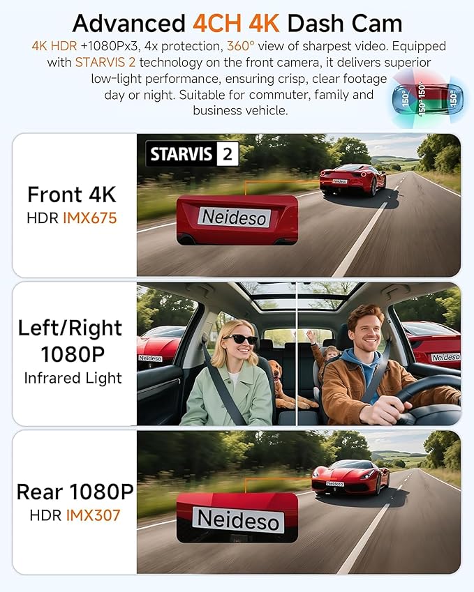 4K STARVIS 2 Dash Cam Front and Rear, 360° 4 Channel Dash Camera for Cars, Car Video Recorder with AI Driver Monitor System, Free 64GB Card, 5GHz WiFi GPS, WDR Night Vision HDR,24H Parking Mode(N900)