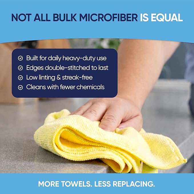 Microfiber Wholesale 16" x 16" All Purpose Towels - 50 Pack - Reusable Wash Cloths, Dust, Kitchen, Car, Shop Rags for Cleaning (Blue)