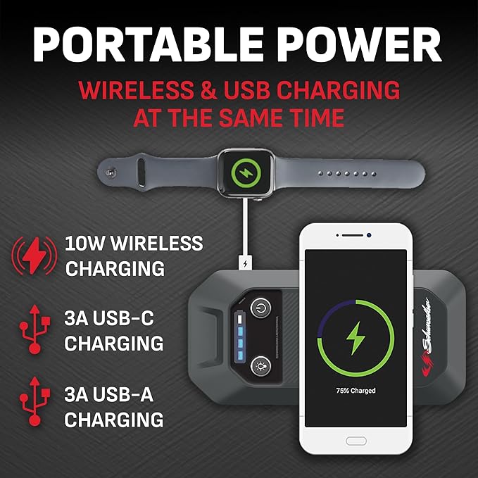 Schumacher Electric 12V Lithium Jump Starter & Power Pack - Portable 1500A Battery Jumper with 10W Wireless Charging, USBA/USBC Fast Charging & Multi-Mode LED Flashlight - 4-in-1 SL1674