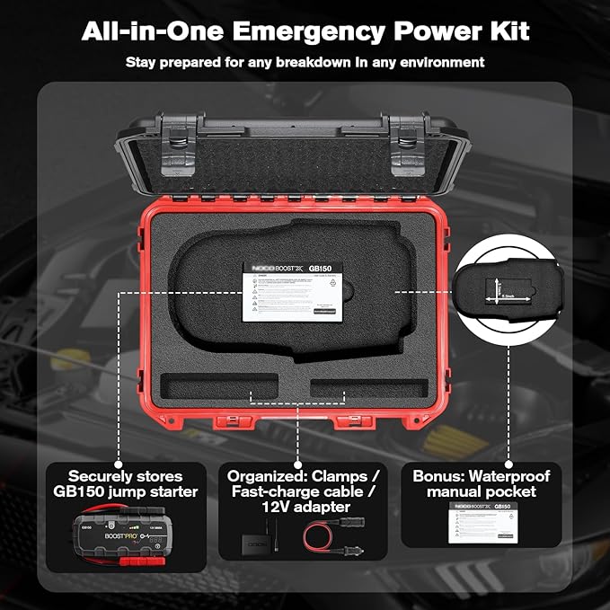 Hard Case for NOCO Boost GB150 – 3000A UltraSafe Jump Starter Box for 12V Boost Pack Power Bank, Jumper Cables & Accessories | Waterproof Hard Storage Box Portable Organizer for Travel (red)