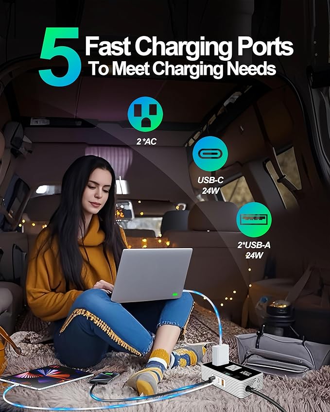 300W Car Power Inverters for Vehicles, YSOLX Car Inverter 12V to 110V with 3 USB Fast Charger and Car Plug Adapter Outlet for Laptop Computer Charger