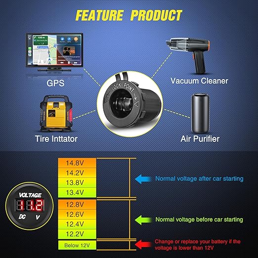 Nilight 6 Gang Rocker Switch Panel Waterproof Pre-Wired Aluminum Panels with PD Type C and USB Cigarette Lighter Socket Voltmeter 12V 24V ON Off Switches for Car Trucks Boats RVs Red
