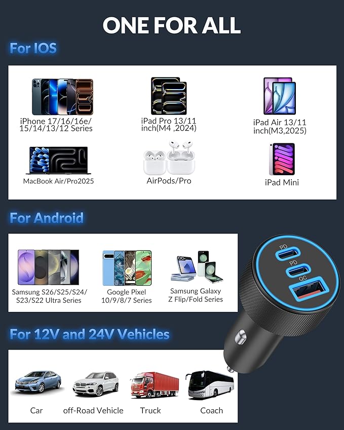 67W USB C Car Charger Super Fast Charging, 2Pack 3-Port 12-24V Car Accessories Phone Cigarette Lighter Adapter with USB C PD&QC 3.0 Fast Charger for iPhone 17 16 15 14 13 12 11 Pro Max, iPad, Galaxy