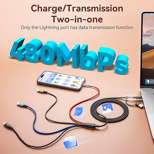 MINLU Dual USB-C 4 in 2 Multiple Charging Cable for All Devices with USBC/Lightning/Micro Ports,Type C Cable iPhone Charger Cord,Travel Car Charger for iPhone Series,Android,iPad,Kindle,PS - 2Pack/6Ft
