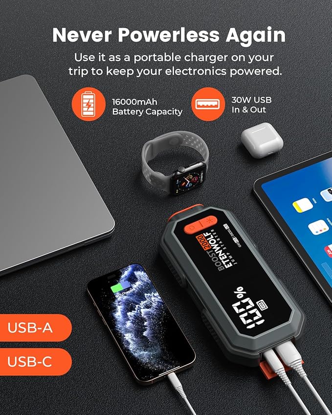 Car Battery Jump Starter Portable, 2000A Peak Jump Box- 12V Car Jump Starter for up to 8.0L Gas and 6.5L Diesel Engines, USB-C Portable Battery Jumper with Jumper Cable, Power Bank, LED Light