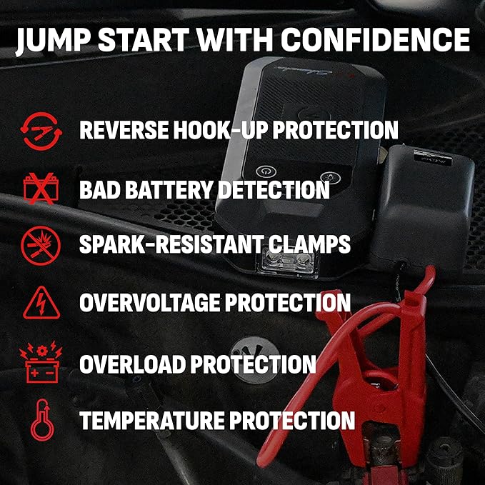 Schumacher Electric 12V Lithium Jump Starter & Power Pack - Portable 1500A Battery Jumper with 10W Wireless Charging, USBA/USBC Fast Charging & Multi-Mode LED Flashlight - 4-in-1 SL1674