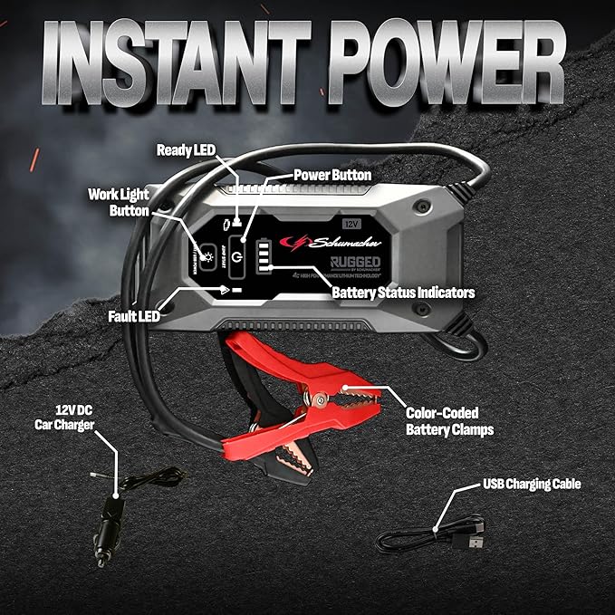 Schumacher Electric 1250A Rugged Lithium Car Battery Jump Starter and Portable Power Pack/Jump Box, 3-in-1 Solution, 2.4A USB Charging, for 12V Power Sport, Automotive, and Marine Batteries, SL1648