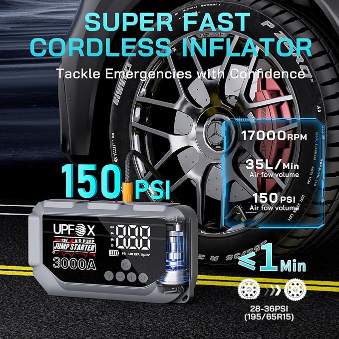 3000A Jump Starter with Air Compressor 12V, 44.4Wh Portable Car Jump Starter for 8.0L Gas & 6.0L Diesel Engines, 150PSI Tire Inflator with LED Display, Emergency Jump Box with Jumper Cables