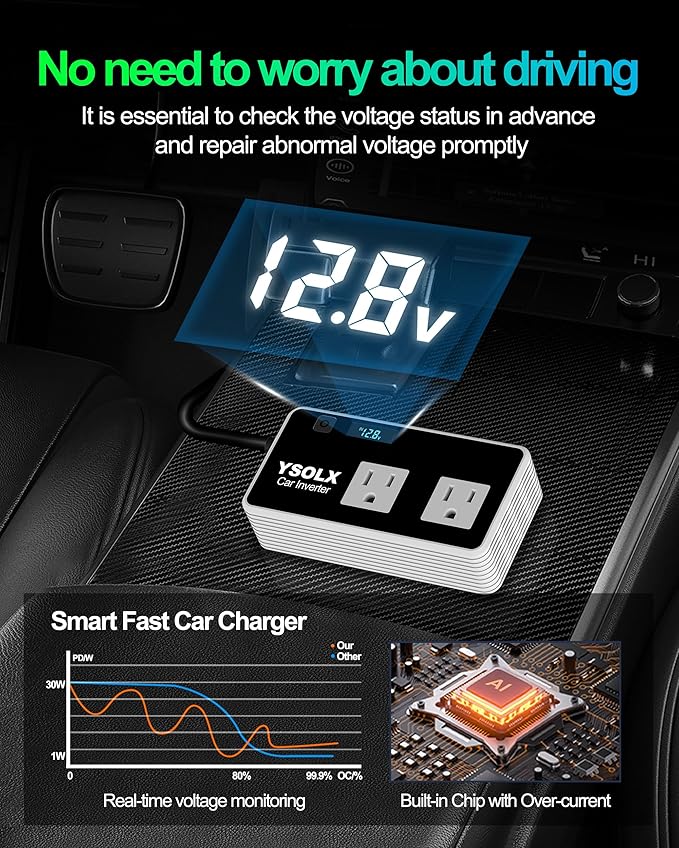 300W Car Power Inverters for Vehicles, YSOLX Car Inverter 12V to 110V with 3 USB Fast Charger and Car Plug Adapter Outlet for Laptop Computer Charger