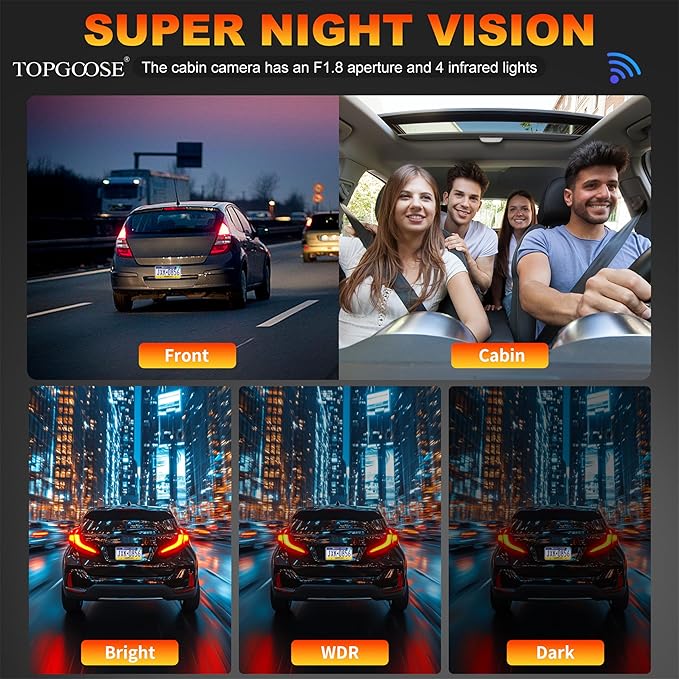 4 Channel Dash Cam 360° View, TOPGOOSE 2K Front and Rear Inside, Left Right Dash Camera for Cars, 8 IR Lamps Night Vision, 5G WiFi & APP Control, G-Sensor, Parking Mode, with a Free 64GB SD Card